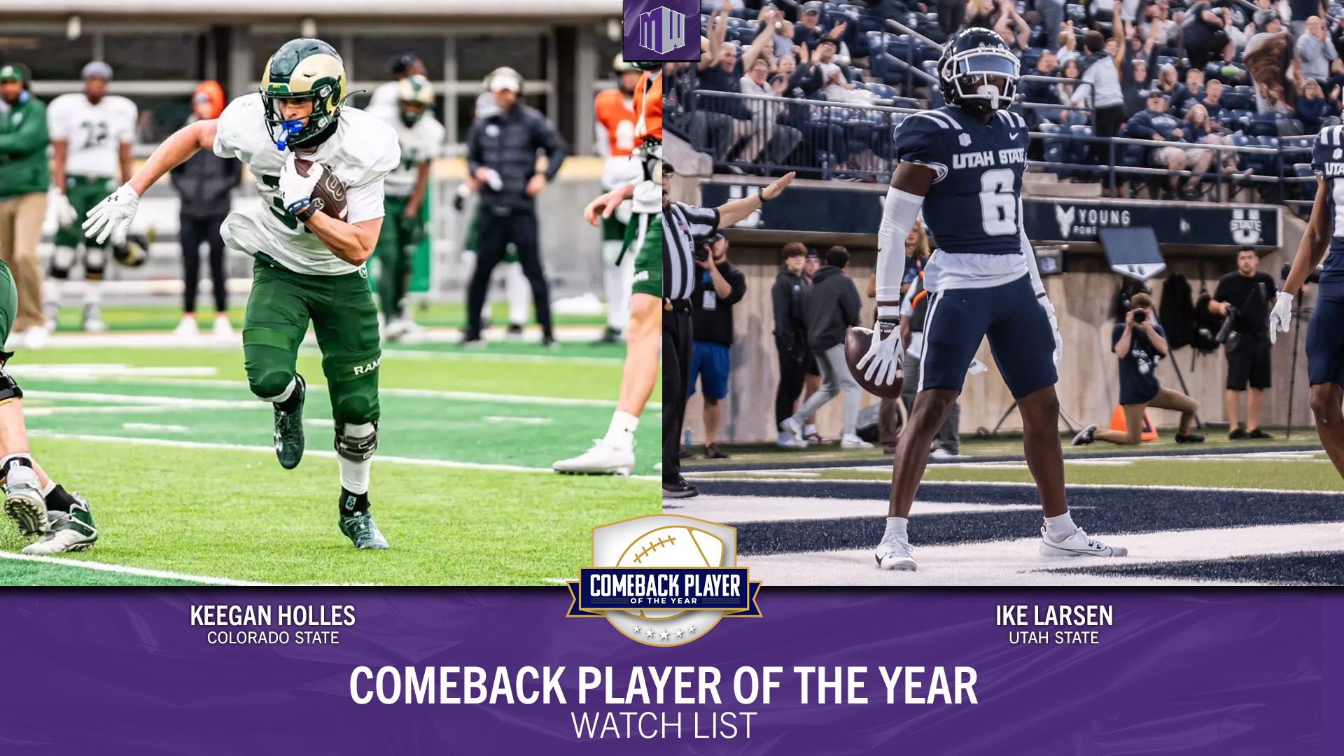 Two MW Players Added to Comeback Player of the Year Watch List