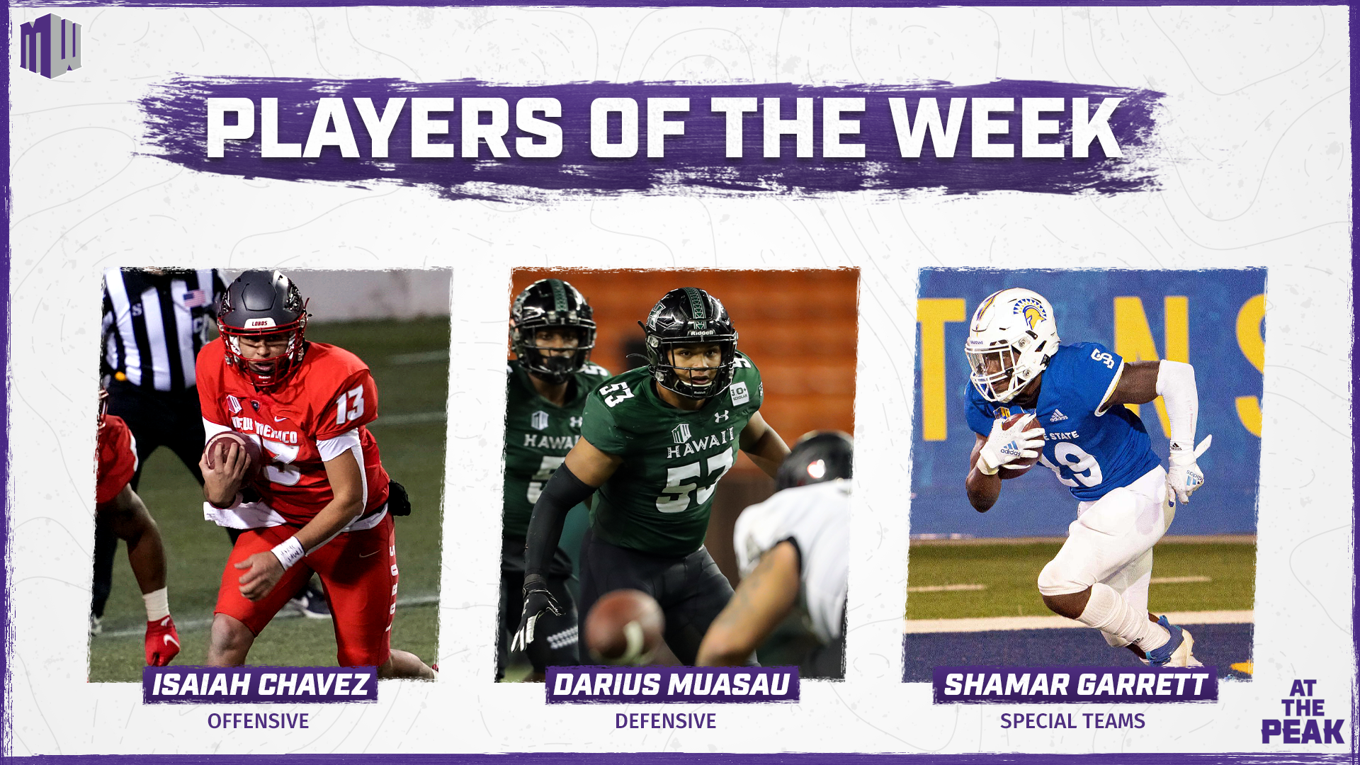 MW Football Players of the Week - Dec. 14
