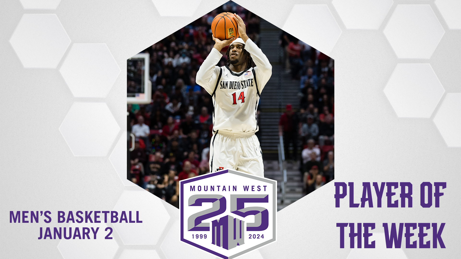 Mountain West Men's Basketball Player of the Week - Jan. 2