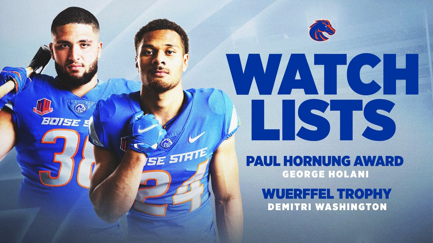 Holani, Washington Selected to Preseason Watch Lists